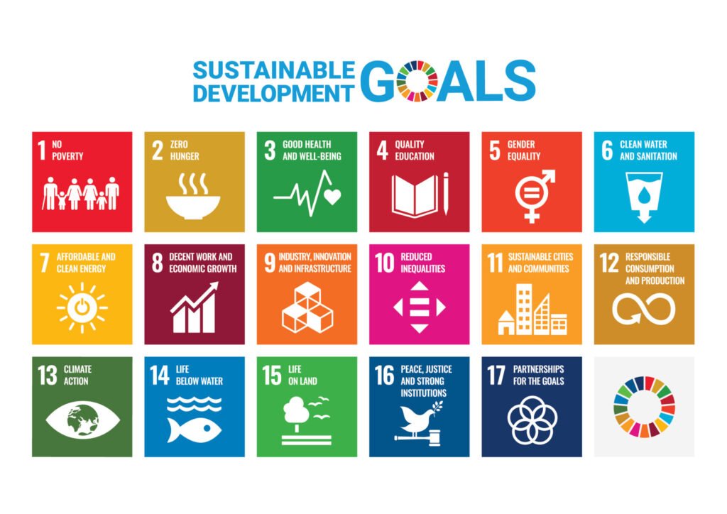 Our mission: Building A Greener Future supporting SDG Goals
